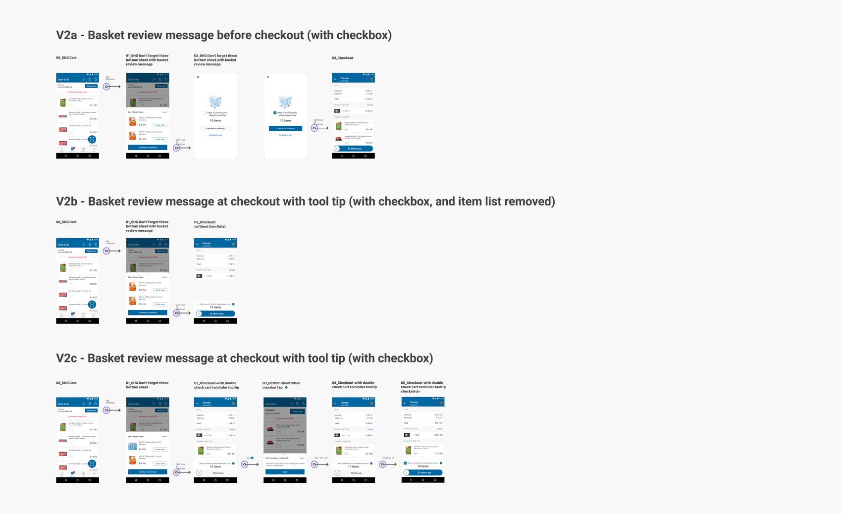 V2a, V2b, V2c screen flows