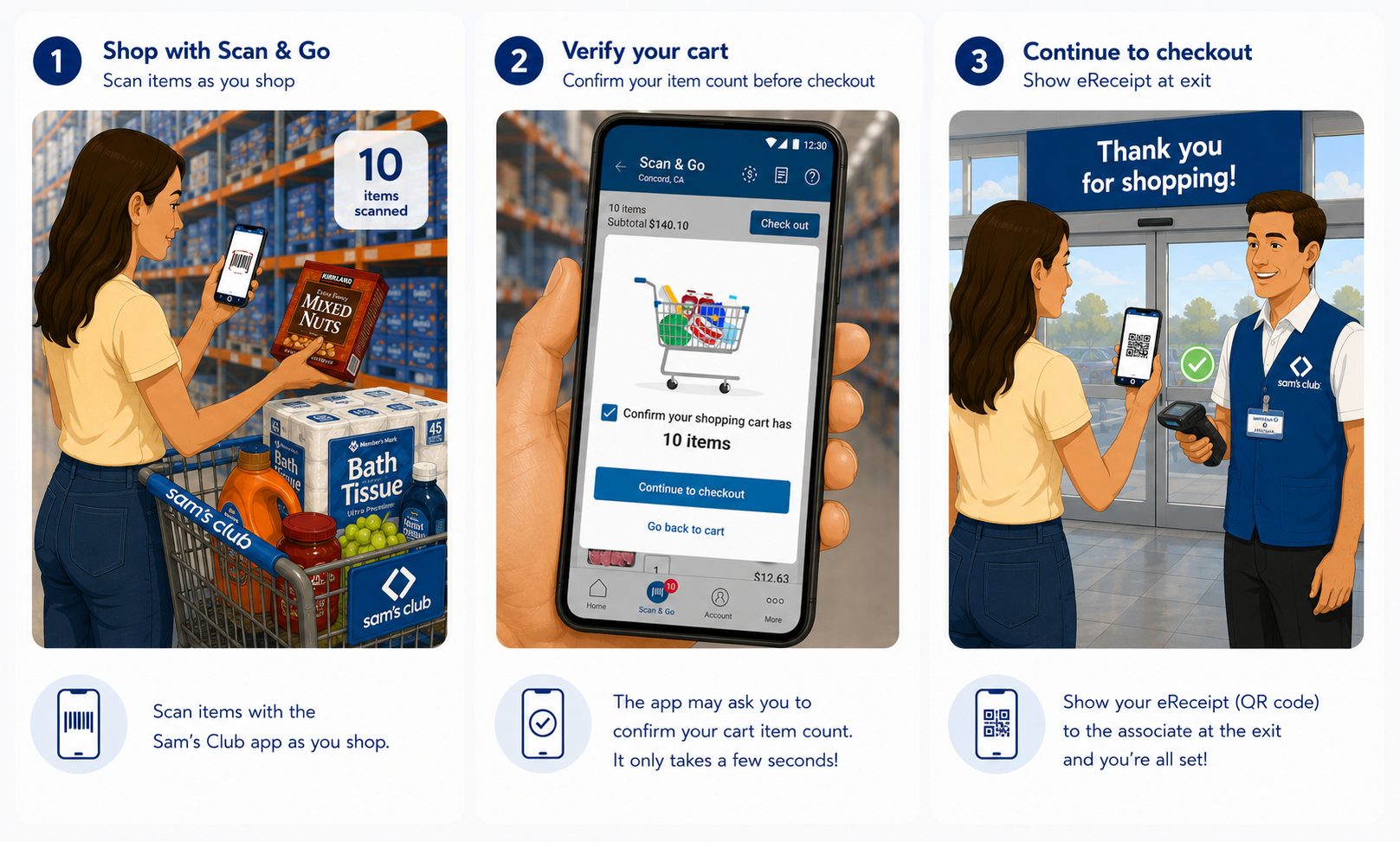 3-step member journey: Shop with Scan & Go, Verify your cart, Continue to checkout